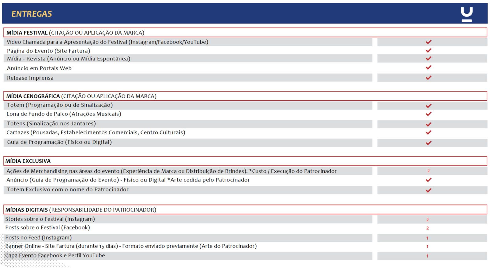 tela contrapartidas1 5x